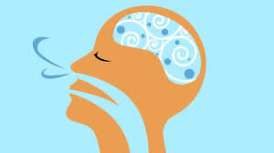 Stress Buster Technique SBT – 5-5-7